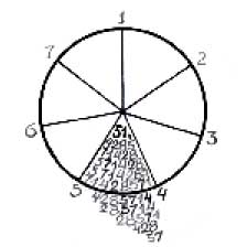 51,428571